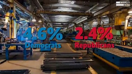 Biden vs Trump Whose Economic Plan Is Better for You  Robert Reich_360P