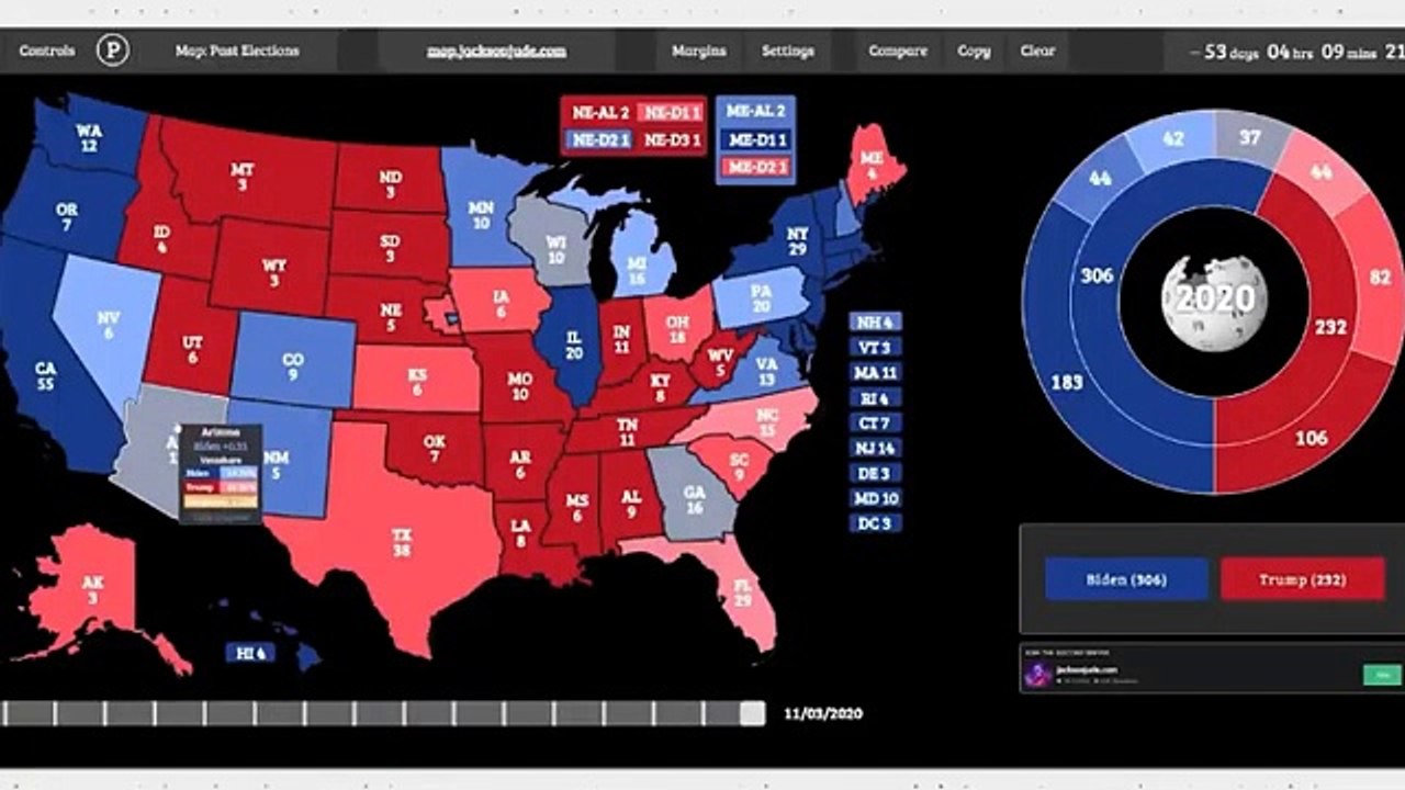 Kamala Harris DOMINATES Swing States in Latest Polling Averages