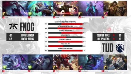 MPL ID WEEK 1 DAY 1 FNATIC ONIC vs TEAM LIQUID ID