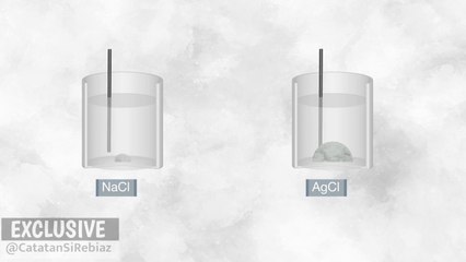 Chemical Solubility Concept