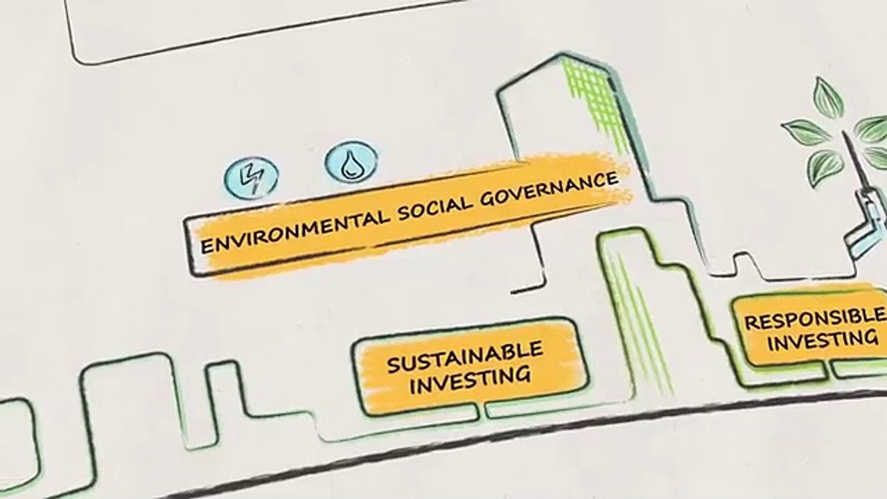 What is Impact Investing? | Fernando Aguirre DHS Ventures & Holdings Nonprofit Board Participation