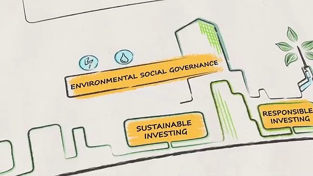 What is Impact Investing? | Fernando Aguirre DHS Ventures & Holdings Nonprofit Board Participation