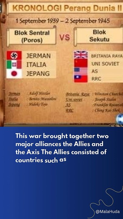 A brief history of World War II [[Sejarah singkat perang dunia II ]]