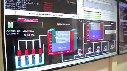 Rtp Telegiornale, 15 settembre 2024
