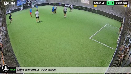 Faute de Michael L - BOCA JUNIOR