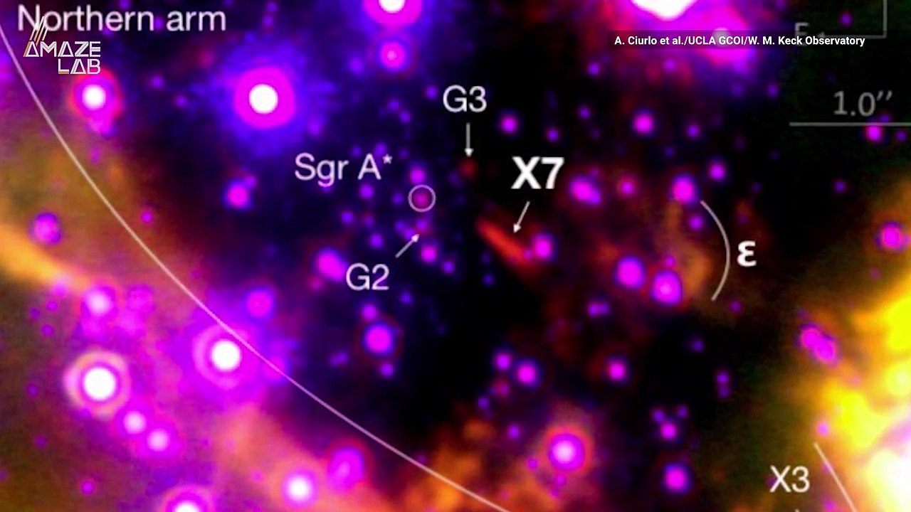 This Object That Is Being Dragged Into the Center of Our Galaxy Is Perplexing Scientists