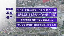 [YTN 실시간뉴스] 슈퍼문 가까운 보름달...서울 저녁 6시 17분 / YTN