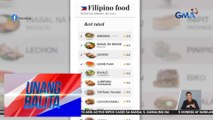 TasteAtlas – Sinigang at chicken inasal, kabilang sa Top 10 Best Filipino Dishes for September | Unang Balita