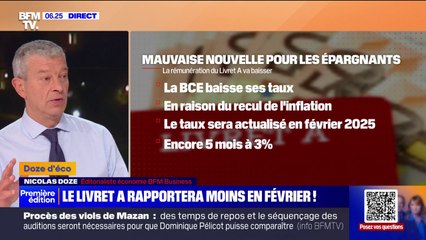 Video herunterladen: Pourquoi la rémunération du livret A va baisser à partir de février 2025