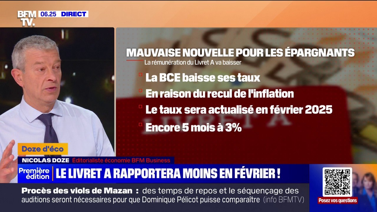 Pourquoi la rémunération du livret A va baisser à partir de février 2025