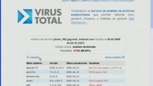 VirusTotal