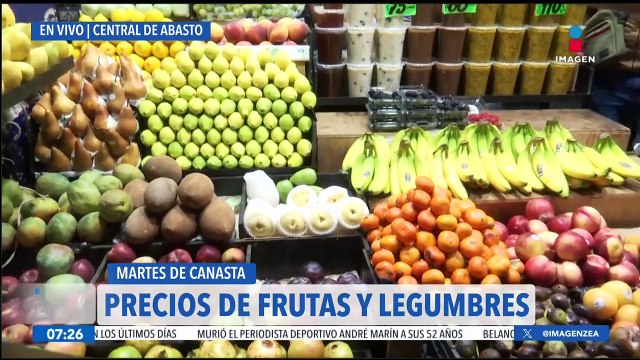 Así el precio de algunos productos de la canasta básica rumbo a las fiestas de fin de año