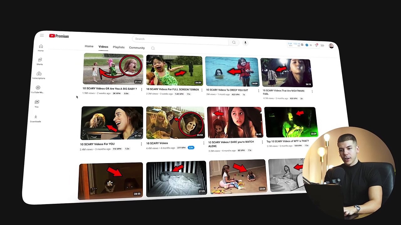 How to Make $55,000/Month AI Videos for FREE