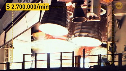 Revolutionizing Space Travel: The Potential of Space Elevators 🚀