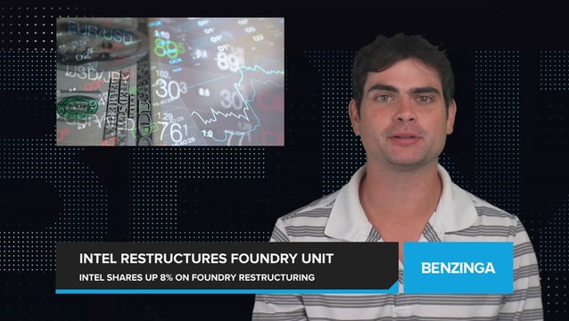 Intel Shares Surge 8% After Restructuring Plans for Its Foundry Business Announced. CEO Gelsinger Leads Restructuring Amid Struggles in Chipmaking Sector.