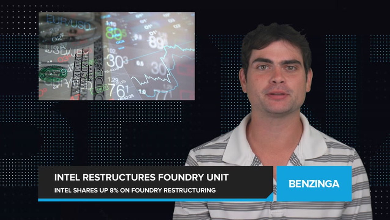 Intel Shares Surge 8% After Restructuring Plans for Its Foundry Business Announced. CEO Gelsinger Leads Restructuring Amid Struggles in Chipmaking Sector.