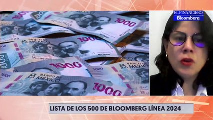 El "Canelo" y "Checo" Pérez están entre las 500 personas más influyentes de Latam 2024