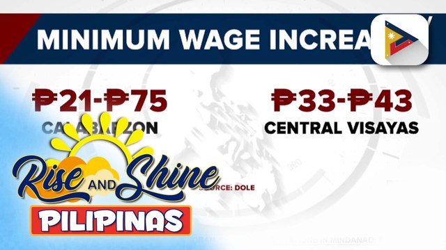 Dagdag-sahod sa minimum wage earners sa Central Visayas at CALABARZON, aprubado na