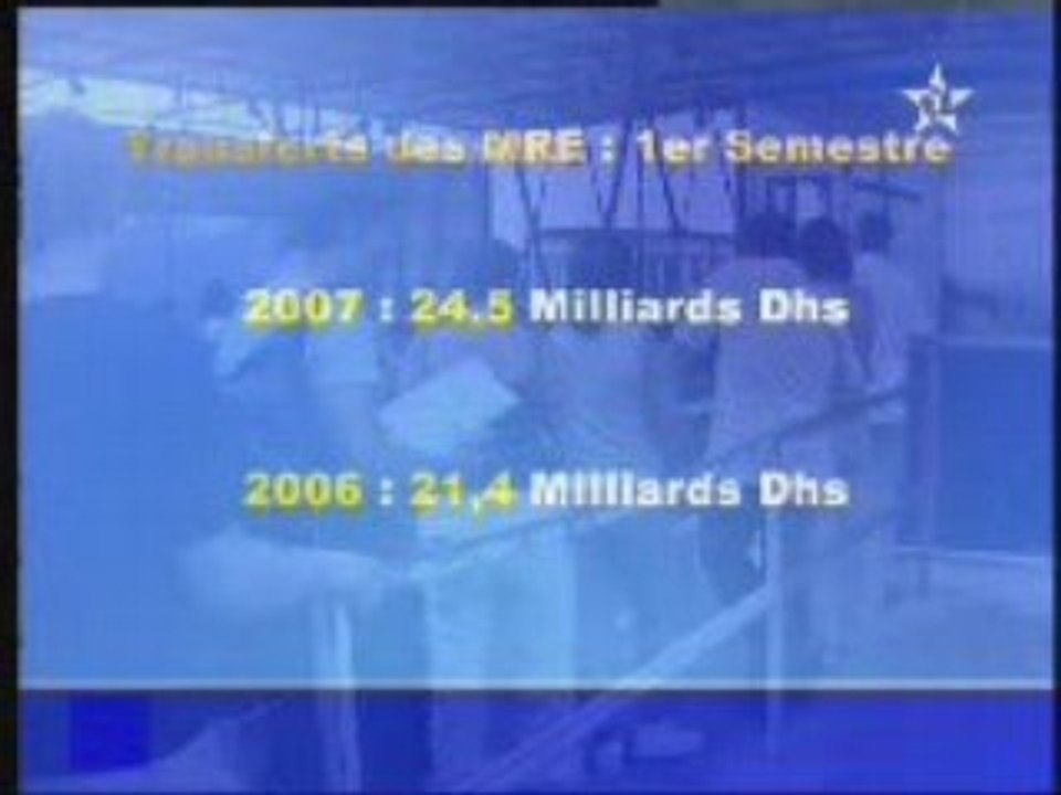 Retour des marocains residants a' l' etranger