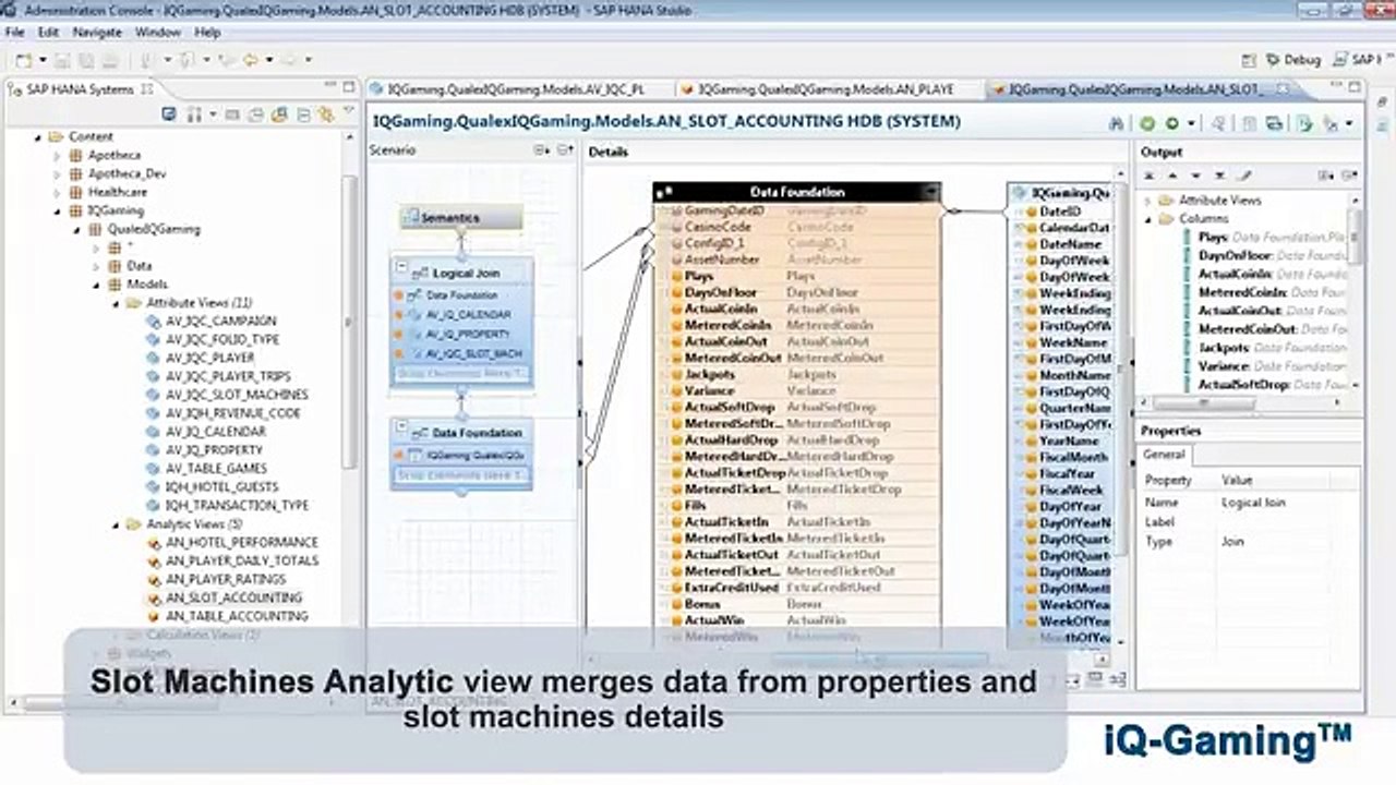 QLX with SAP HANA - iQ-Gaming™ Solution for Patron Value Optimization