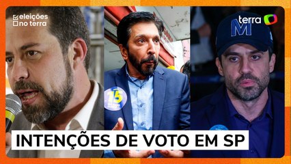Quaest: Nunes lidera com 24%, Boulos tem 23% e Marçal fica com 20% em SP