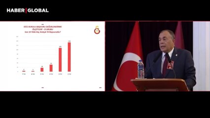 Galatasaray Divan Kurulu'nda elektrikler kesildi