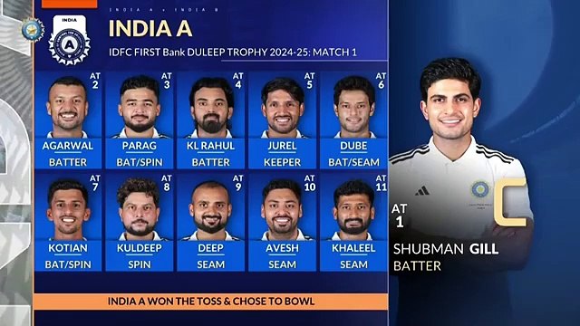 Full Highlights | India A Vs India B | Duleep Trophy 2024 | Full Highlights _ Day 1