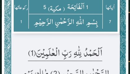 The Most Beautiful Recitation of Surah Al Fatiha.