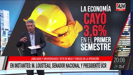 MIENTRAS DIPUTADOS COMEN ASADO, LA ECONOMÍA CAYÓ UN 3,6% EN EL PRIMER SEMESTRE