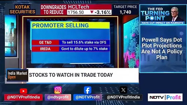 Share Market Opening LIVE | Stock Market LIVE News | Business News | Sensex LIVE Today | Nifty LIVE