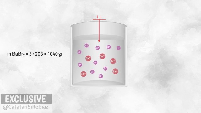Calculating Molar Solubility of Barium Bromide