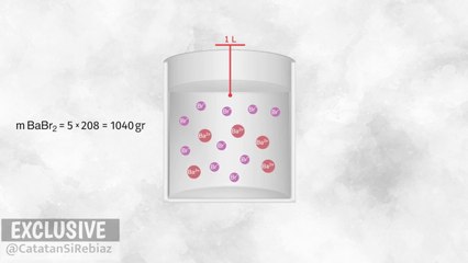 Calculating Molar Solubility of Barium Bromide