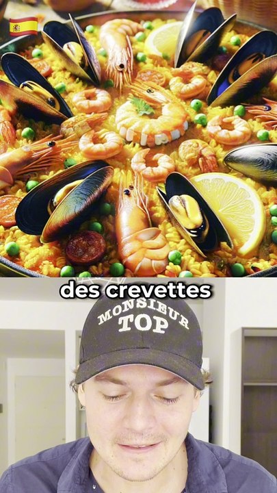 Chat GPT, montre nous le plat cliché par pays