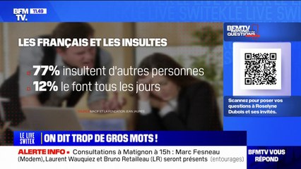 Est-ce qu'on dit trop de gros mots en France? BFMTV répond à vos questions