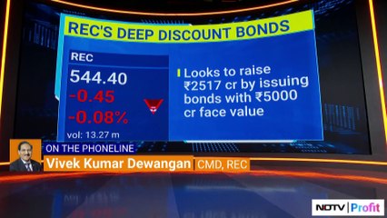 REC'S Deep Discount Bonds: Signs MoUs Worth Rs 1.12 Lk Cr I REC News