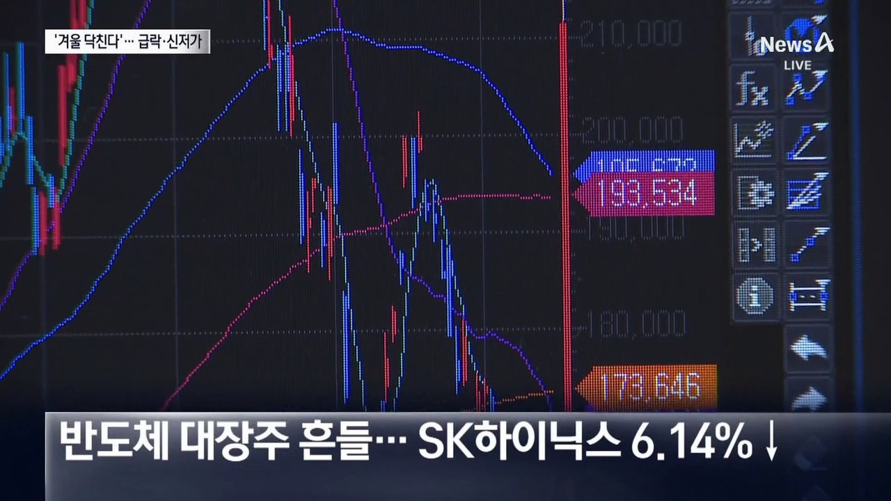“반도체 겨울” 보고서에 관련주 ‘휘청’
