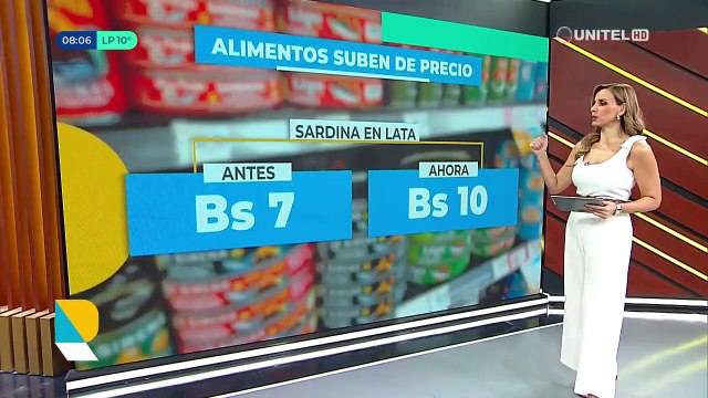 Suben precios de productos importados y economistas ven un problema estructural que se ahonda por la falta de dólares