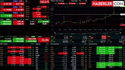 Merkez Bankası, serbest döviz hesapları için ödenecek faiz oranını 75 baz puan indirdi