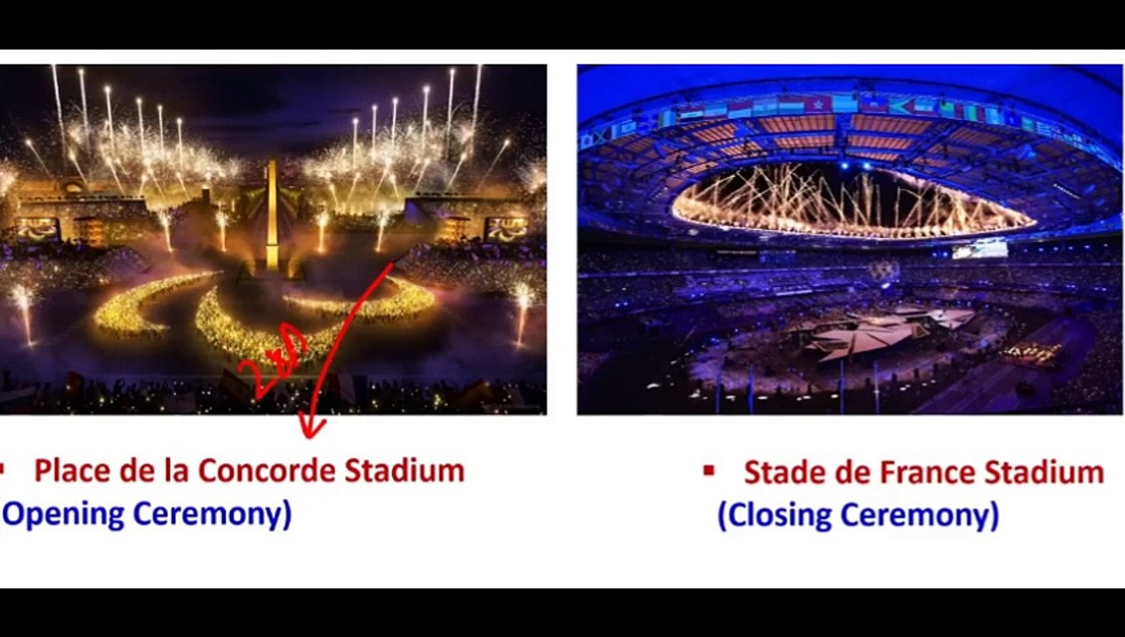 Paris Paralympics 2024 Current Affairs | Sports Current Affairs 2024 #paralympics #viralvideo