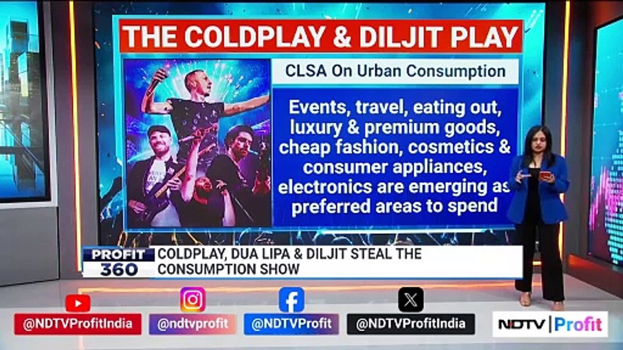 Profit 360: Sensex, Nifty End At Record High | NDTV Profit