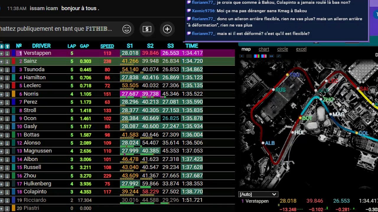 F1 2024 Singapour Grand Prix - Practice 1 - Essais libres 1 - Streaming Français | LIVE FR