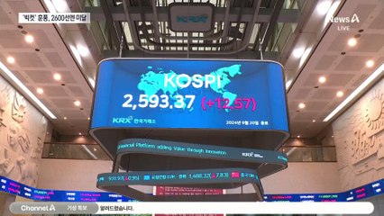 美 사상 최고·韓 상승 마감…‘빅컷’에 훈풍