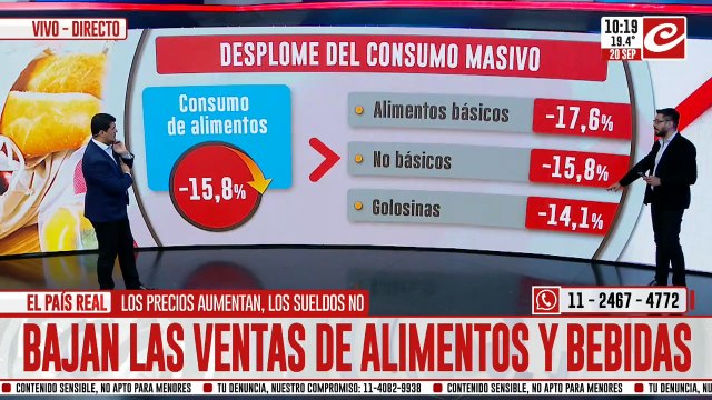 Fuerte caída en el consumo: los argentinos compran cada vez cada vez menos