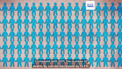 Europe Sees 13% Drop in Suicide Deaths Over the Past Decade 📉