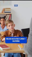 De acuerdo con este ranking, estos son los mejores estados para ser maestro