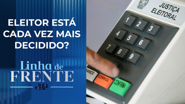 Paraná Pesquisas: Nunes e Boulos estão empatados em SP | LINHA DE FRENTE