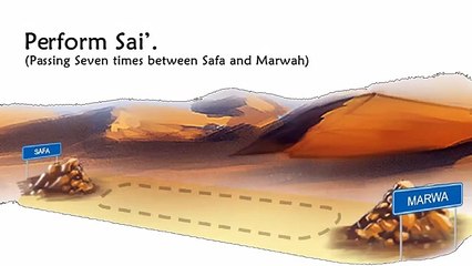 A Step by Step Guide to Hajj 2016 - 2024