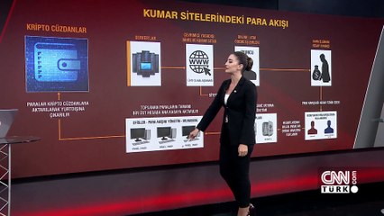 Gün Ortası 20 Eylül 2024 Cuma