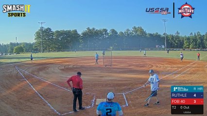 DLR4 - Military World Series (2024) Thu, Sep 19, 2024 7:40 AM to 6:55 PM