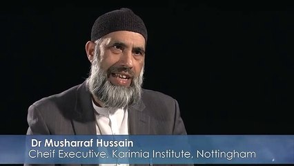 Basic Beliefs of Islam